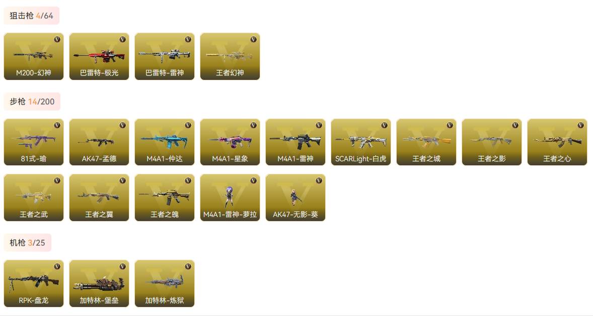 CFMSW363184枪战王者账号详情图27 CFMSW363184枪战王者账号详情图27