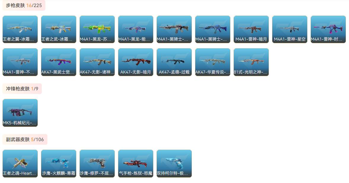 CFMSW363184枪战王者账号详情图30 CFMSW363184枪战王者账号详情图30