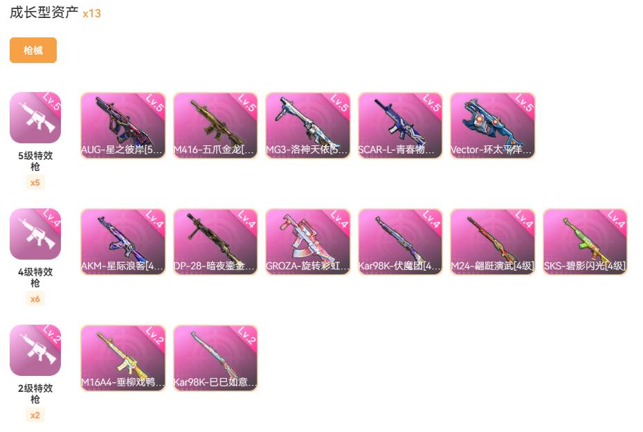 HPSW3383679和平精英账号详情图8 HPSW3383679和平精英账号详情图8