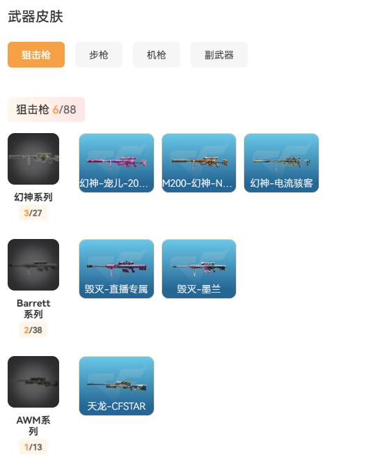 CFSW357495穿越火线账号详情图14