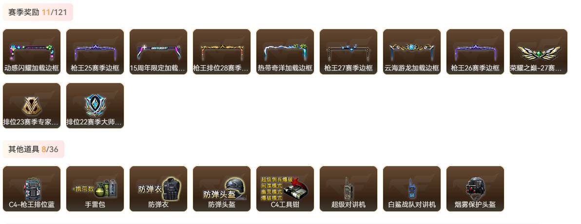 CFSW357495穿越火线账号详情图19