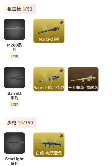 CFSW357501穿越火线账号详情图26 CFSW357501穿越火线账号详情图26