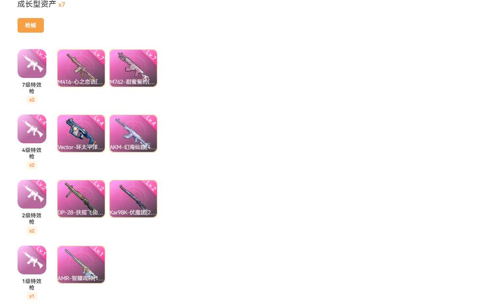 HPSW3386573和平精英账号详情图6 HPSW3386573和平精英账号详情图6