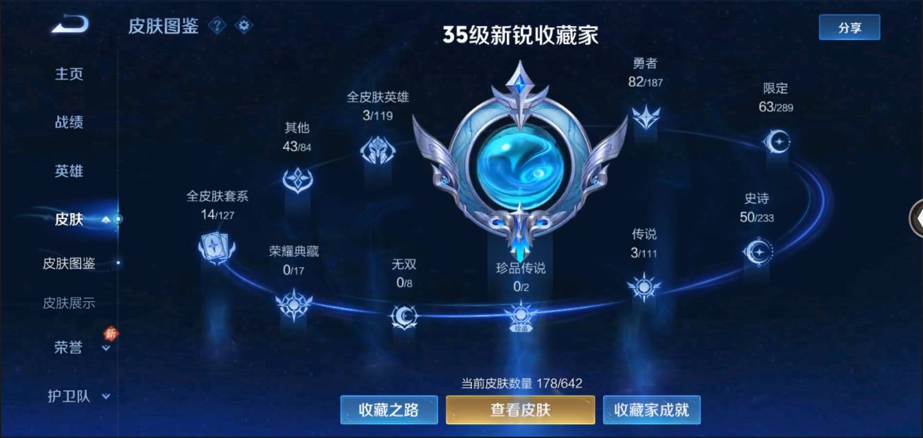 CFMSW367986枪战王者账号详情图41 CFMSW367986枪战王者账号详情图41