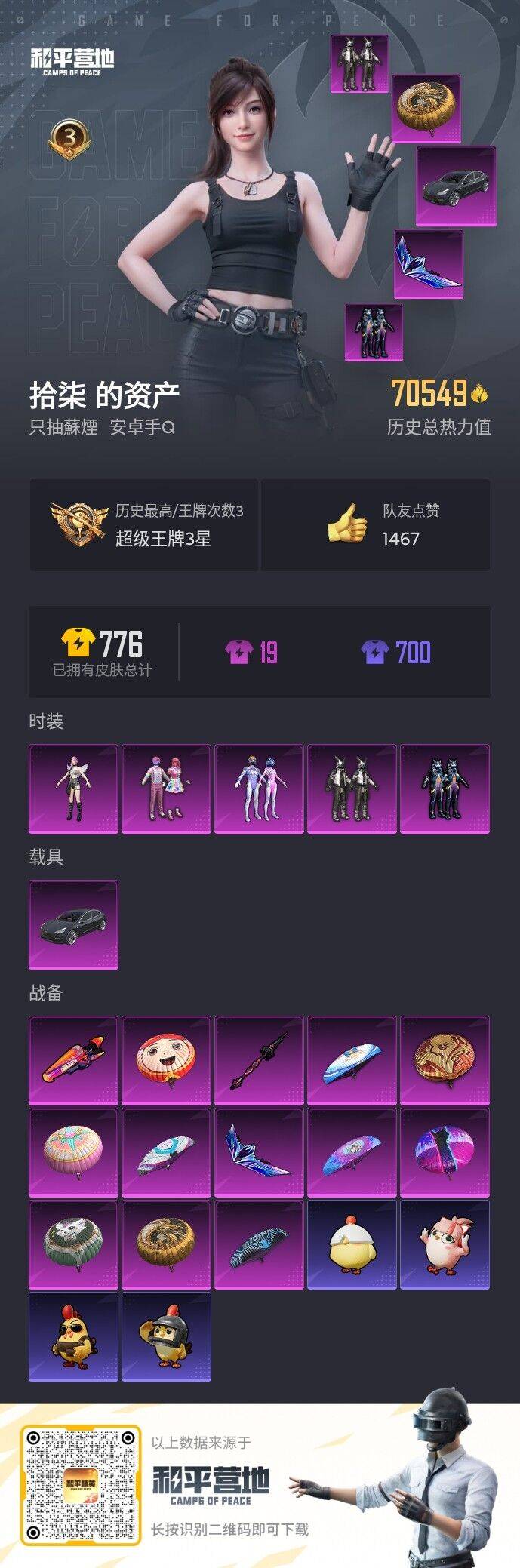 和平精英账号安卓QQ001FQ:s3307，1载具 5粉装 3飞行器 208枪皮 174套装 70549热力	稀有载具：特斯拉Model 3(冷光银)			稀有枪械：AC-VAL-甜心亚梦,AC-VAL-乌木金纹,M16