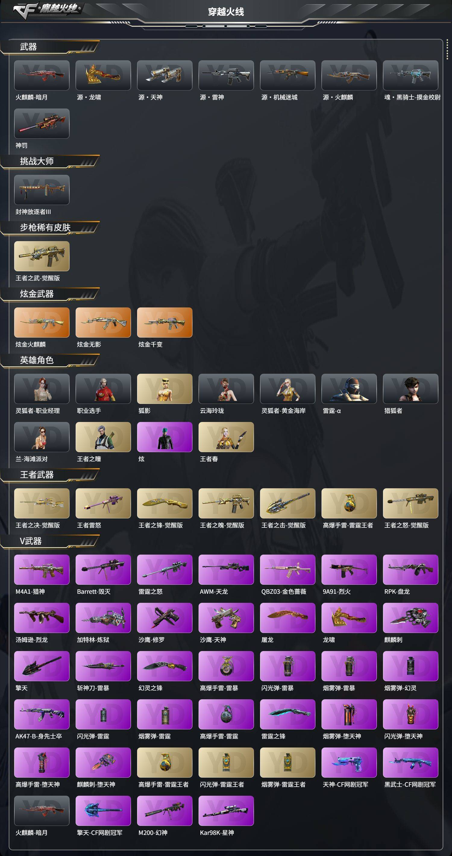 CFSW378857穿越火线账号详情图3