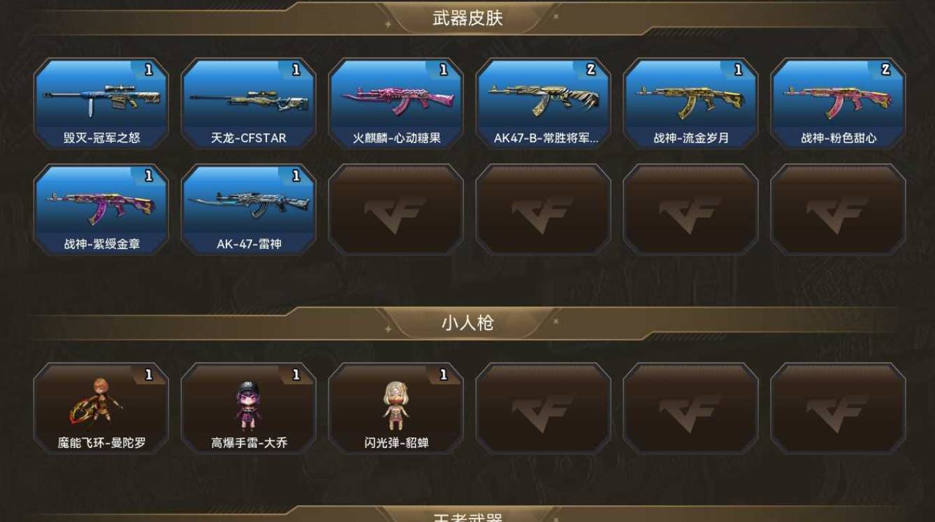 CFSW415628穿越火线账号详情图3