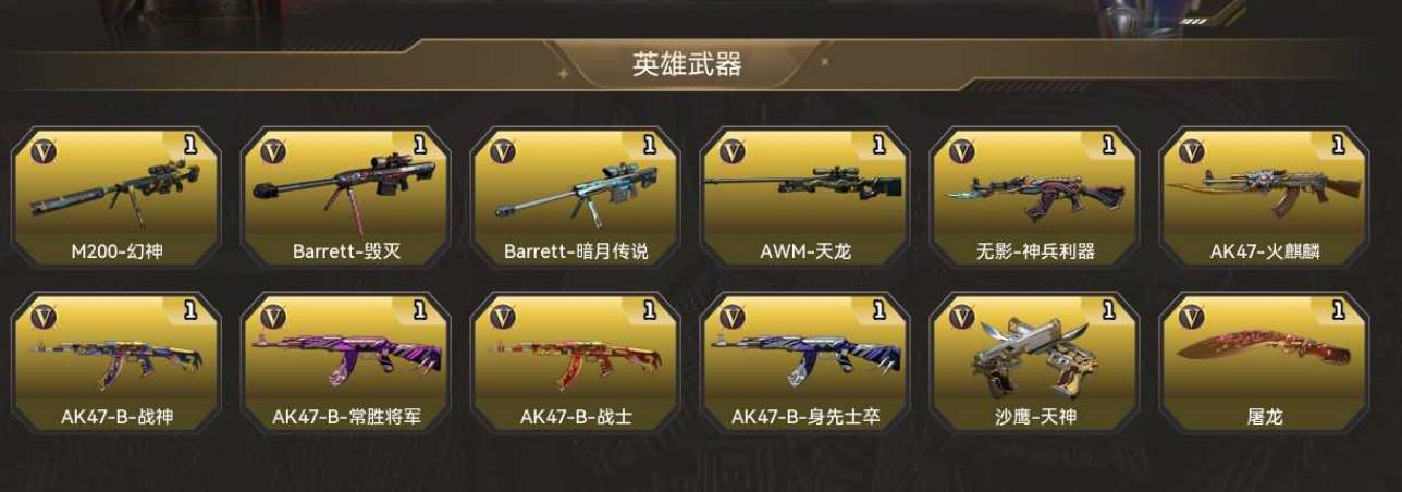 CFSW415628穿越火线账号详情图2