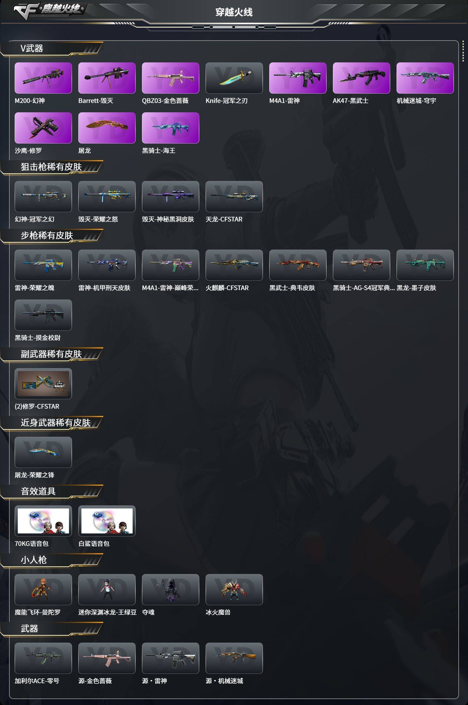 CFSW435581穿越火线账号详情图2