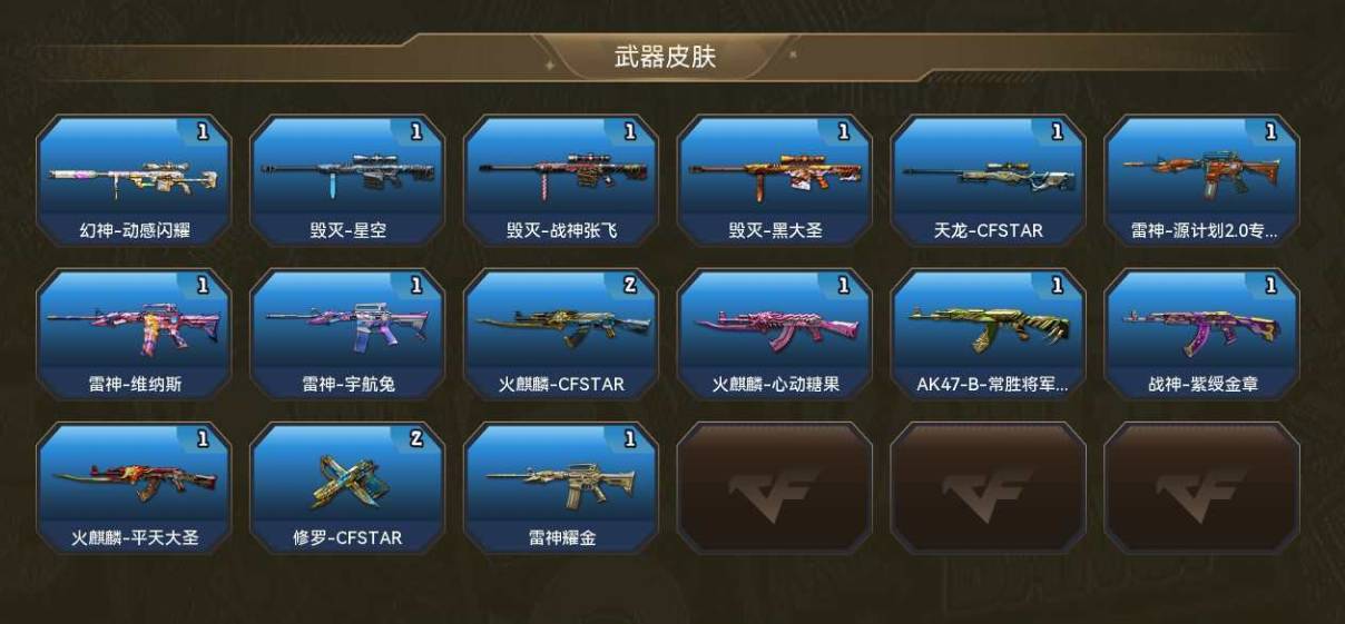 CFSW463277穿越火线账号详情图4