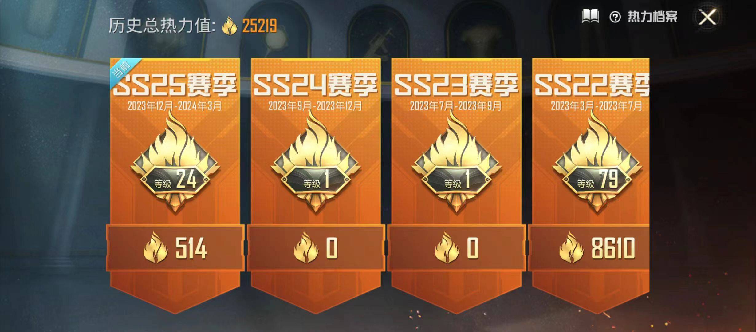 HPSW3358857和平精英账号详情图2 HPSW3358857和平精英账号详情图2