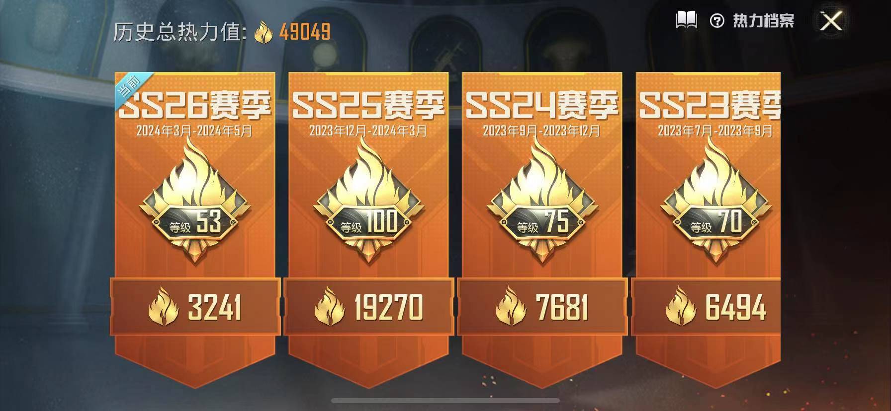 HPSW3328896和平精英账号详情图2