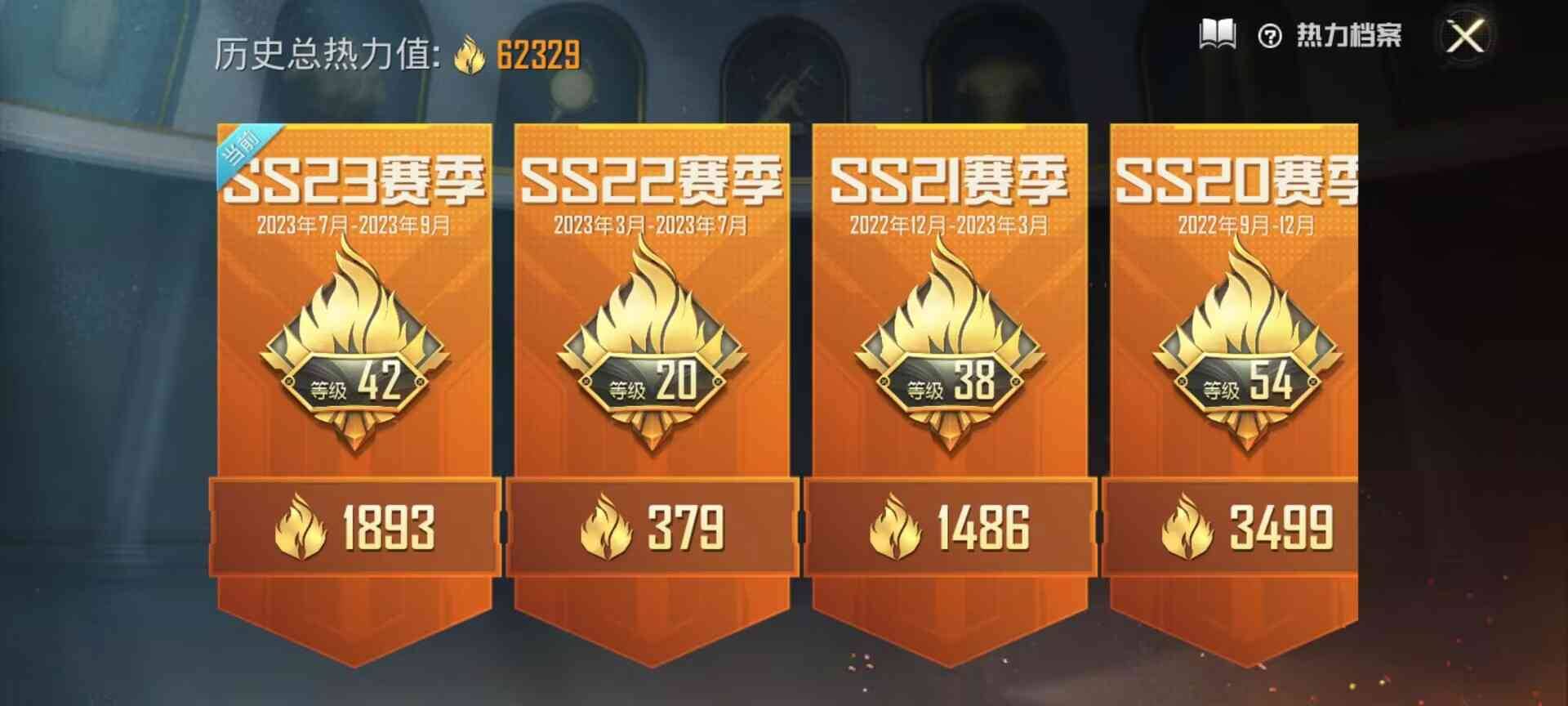 HPSW3330535和平精英账号详情图2