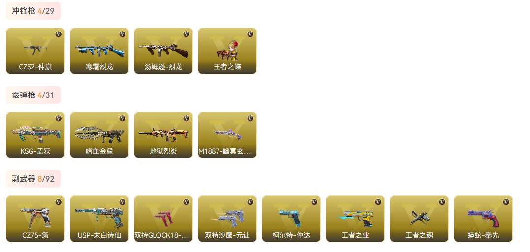 CFMSW351375枪战王者账号详情图8