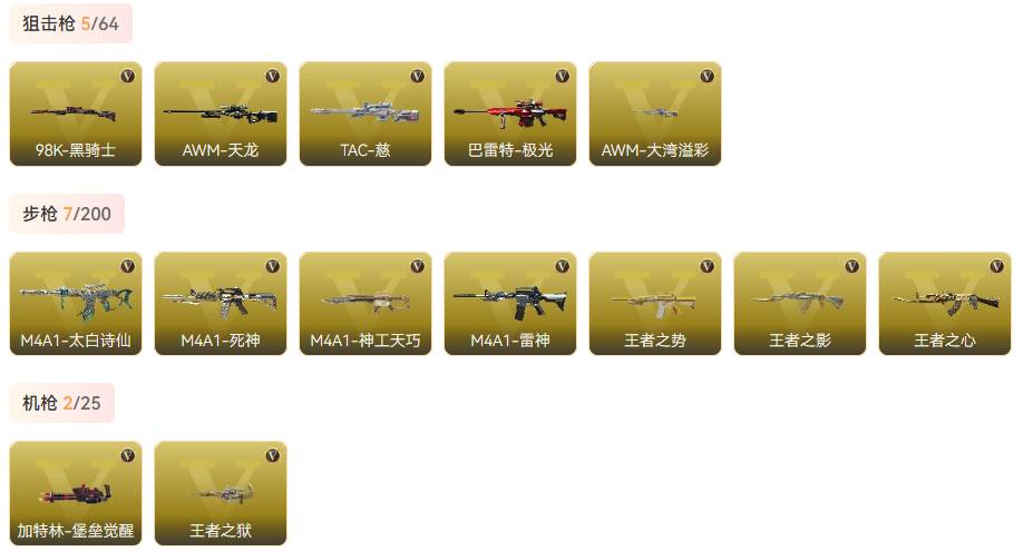 CFMSW357181枪战王者账号详情图22 CFMSW357181枪战王者账号详情图22