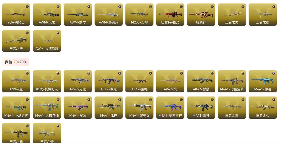 枪战王者账号安卓QQ007M:m1039【安卓Q、不可二次实名】VIP9，【心至尊、怒至尊、魄至尊、王者之心、王者之影、王者之魄、王者之誉、王者之力、王者之神、王者之怒、王者之烈、M12S-雷霆王者、王者之霆、王者之魂、