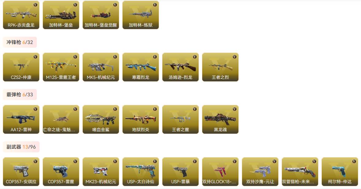 CFMSW359351枪战王者账号详情图2 CFMSW359351枪战王者账号详情图2