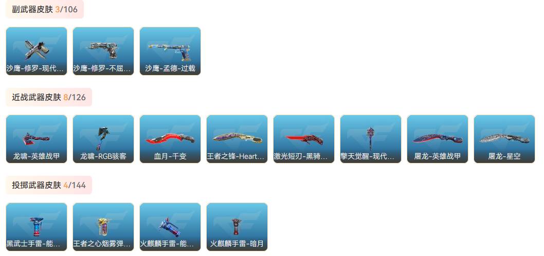 CFMSW359351枪战王者账号详情图5 CFMSW359351枪战王者账号详情图5