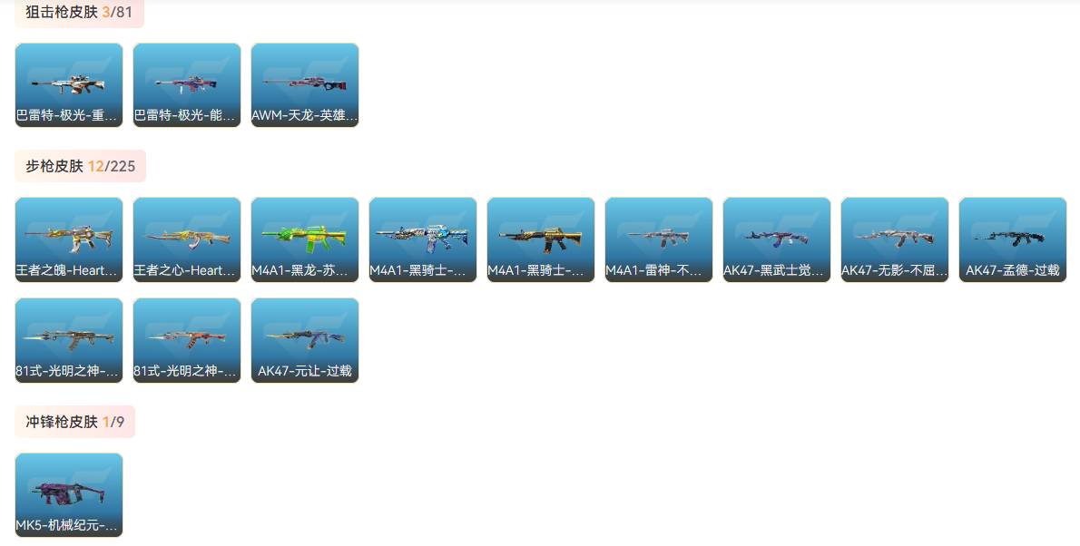 CFMSW359351枪战王者账号详情图4 CFMSW359351枪战王者账号详情图4