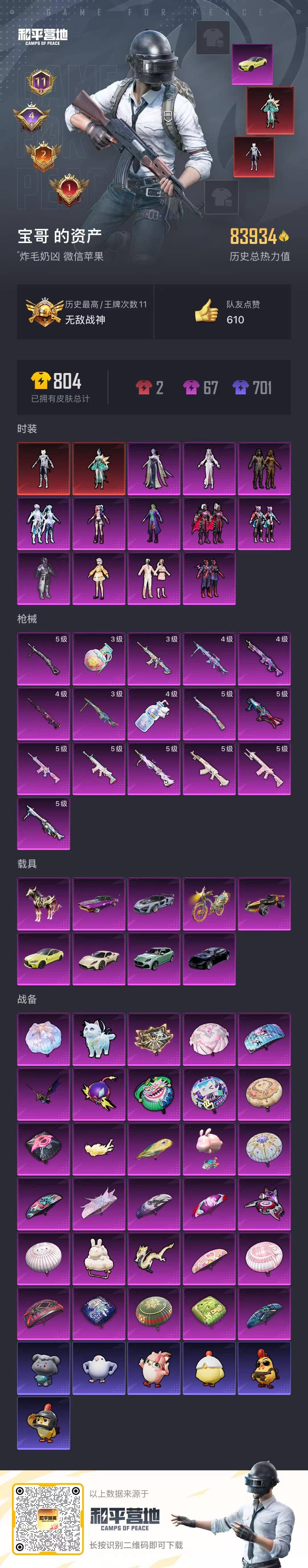 和平精英账号苹果微信003蕾:086L;苹果微信 【封号情况】无封号 【沉迷情况】无防沉迷 【段位】不朽星钻Ⅳ 【热力值】84362 【历史最高段位】无敌战神 【王牌印记】11 【卓越印记】4 【传奇印记】2 【绝世印记